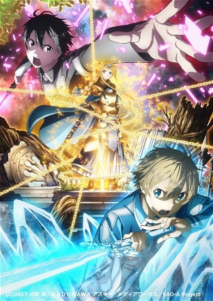 Synthesis